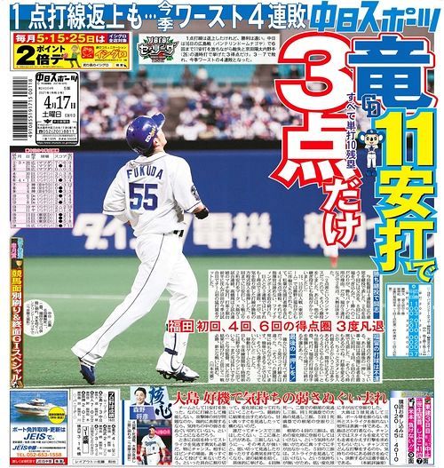 yDz Part.5 YouTube>1{ ->摜>8 