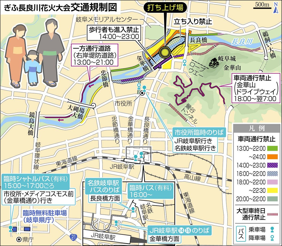 長良川 花火 大会 場所