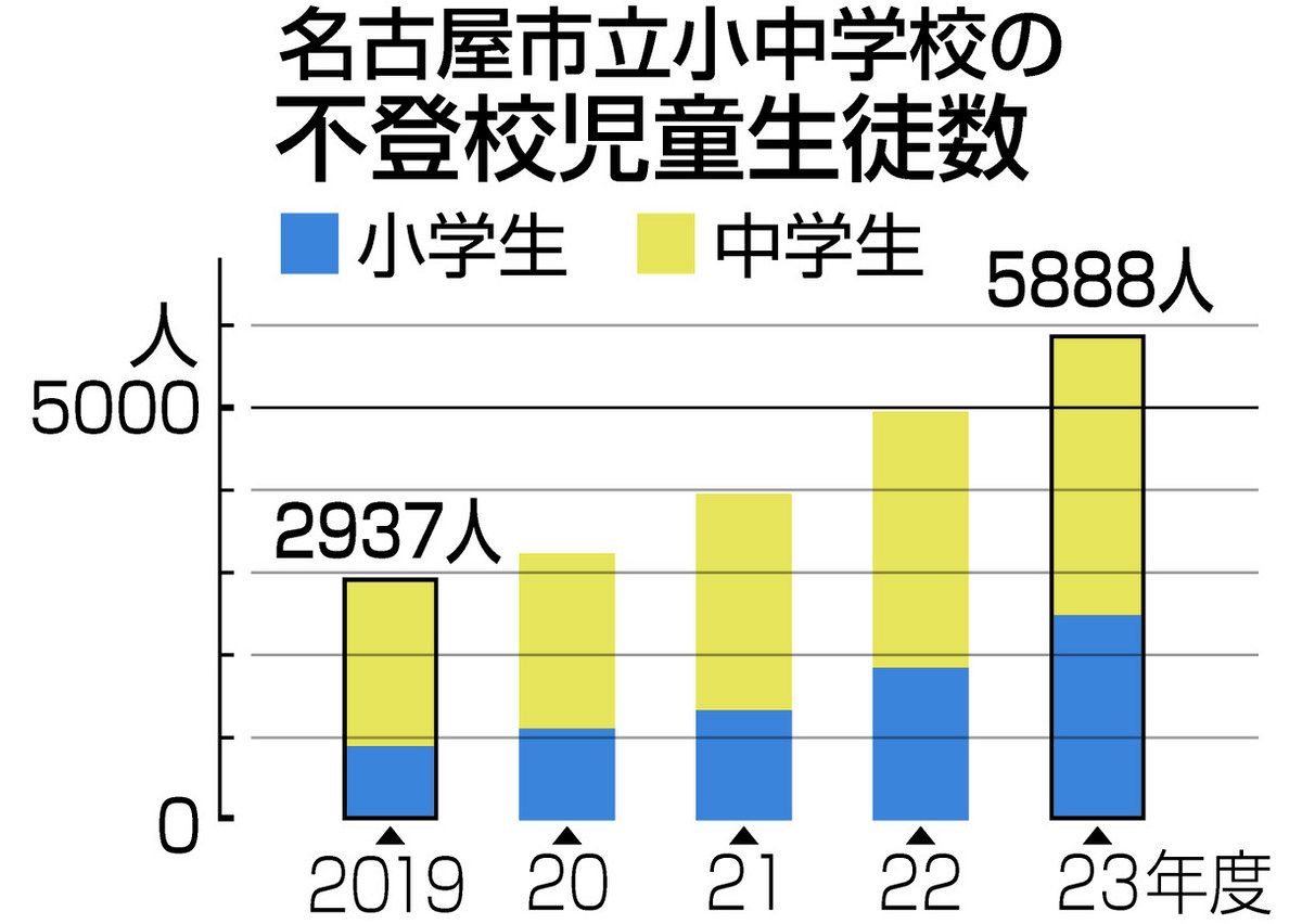 超Ｓ級Ｃ級　盗撮　ｊｓ 