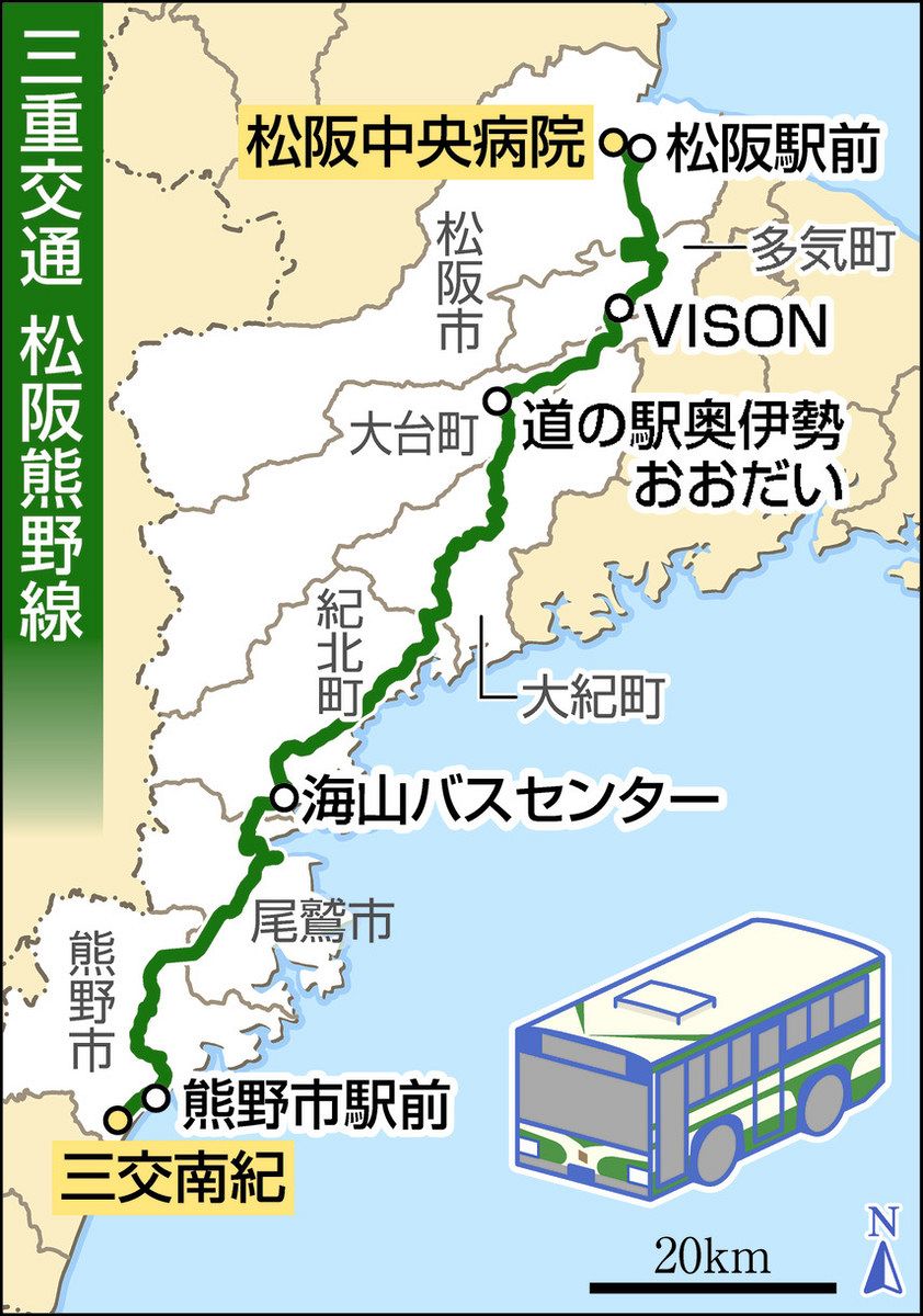 路線バス「松阪熊野線」来年3月で廃止 三重交通 本州で2番目に長い路線：中日新聞Web