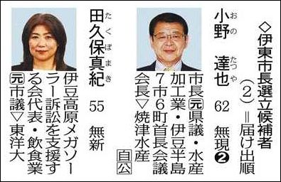 伊東市長選告示 現新2氏の争い：中日新聞しずおかWeb