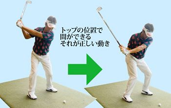 下半身始動のスイングの意味 股関節から動かせば飛ばす力は倍増 中日スポーツ 東京中日スポーツ