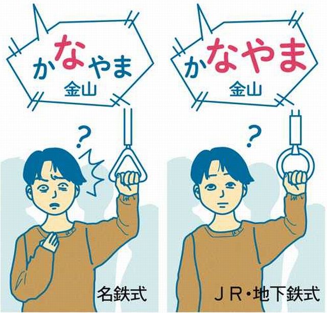 ユースク 次は 金山 発音の謎 ｊｒ 地下鉄と名鉄なぜ違う 中日新聞web