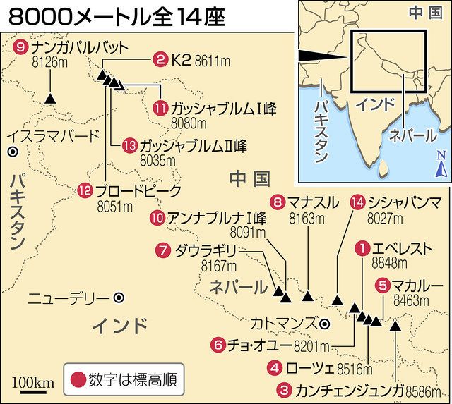 ヒマラヤ8000m峰「真の山頂」の衝撃 日本人「初」の14座制覇へ競争再燃