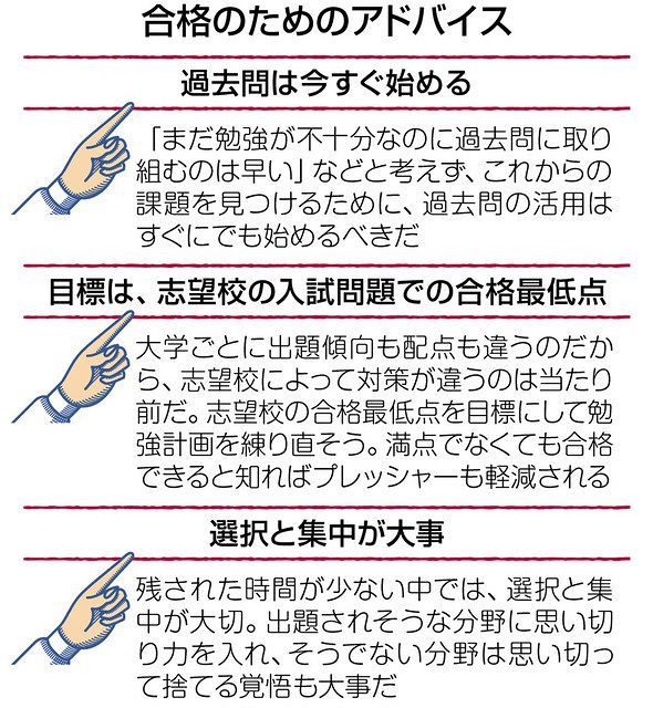 受験道 和田秀樹さん 過去問解いて傾向探る 中日新聞web