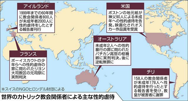 カトリック聖職者 性的虐待の闇 続く隠ぺい やっと処罰規定 中日新聞web