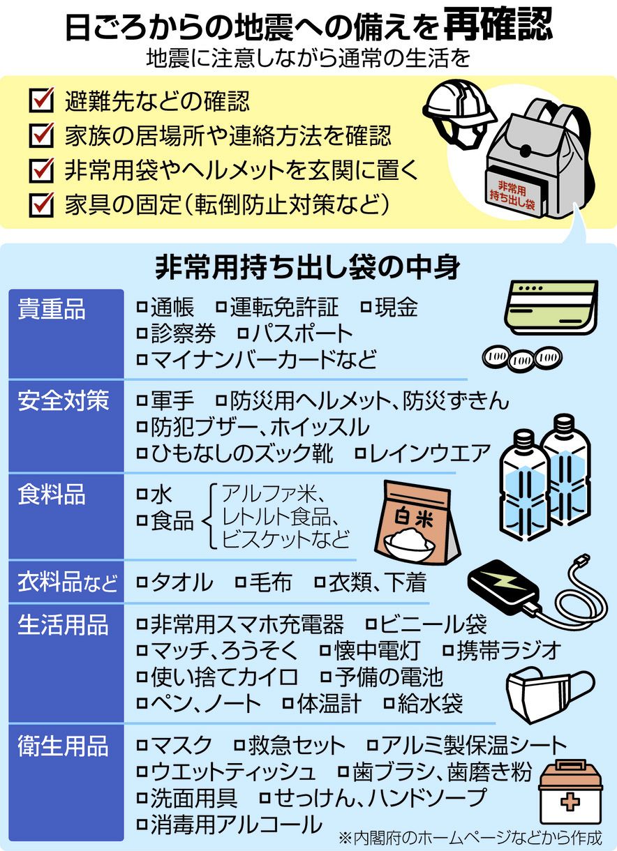 避難経路確認、家具固定、暑さ対策… 「巨大地震注意」備えどうしたら？：中日新聞Web 品 南海トラフ巨大地震 2巻セット