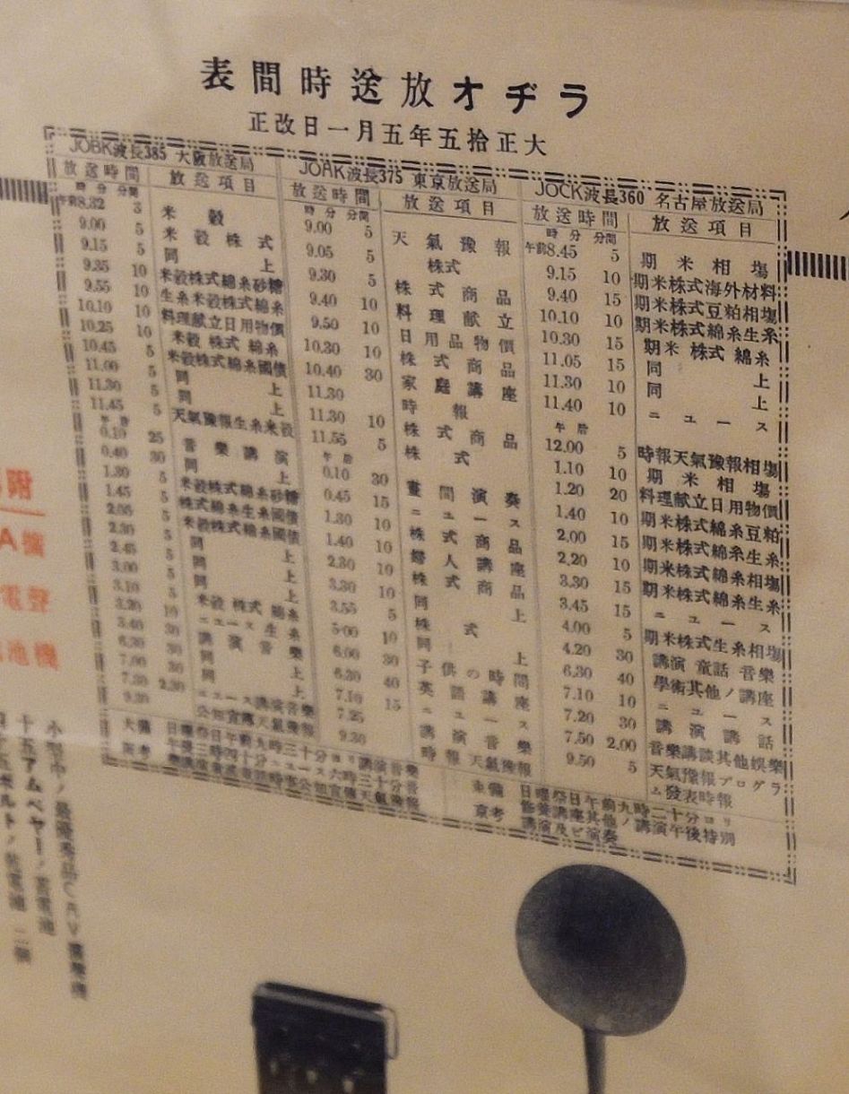 戦争とメディアの関わり、今に伝えるラジオ 日本で放送開始から100年