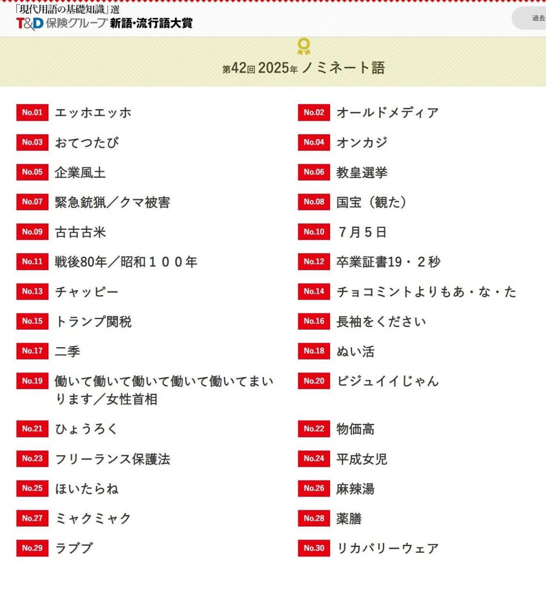 新語 流行 語 大賞 ノミネート