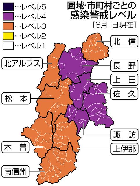 長野 県 感染 警戒 レベル