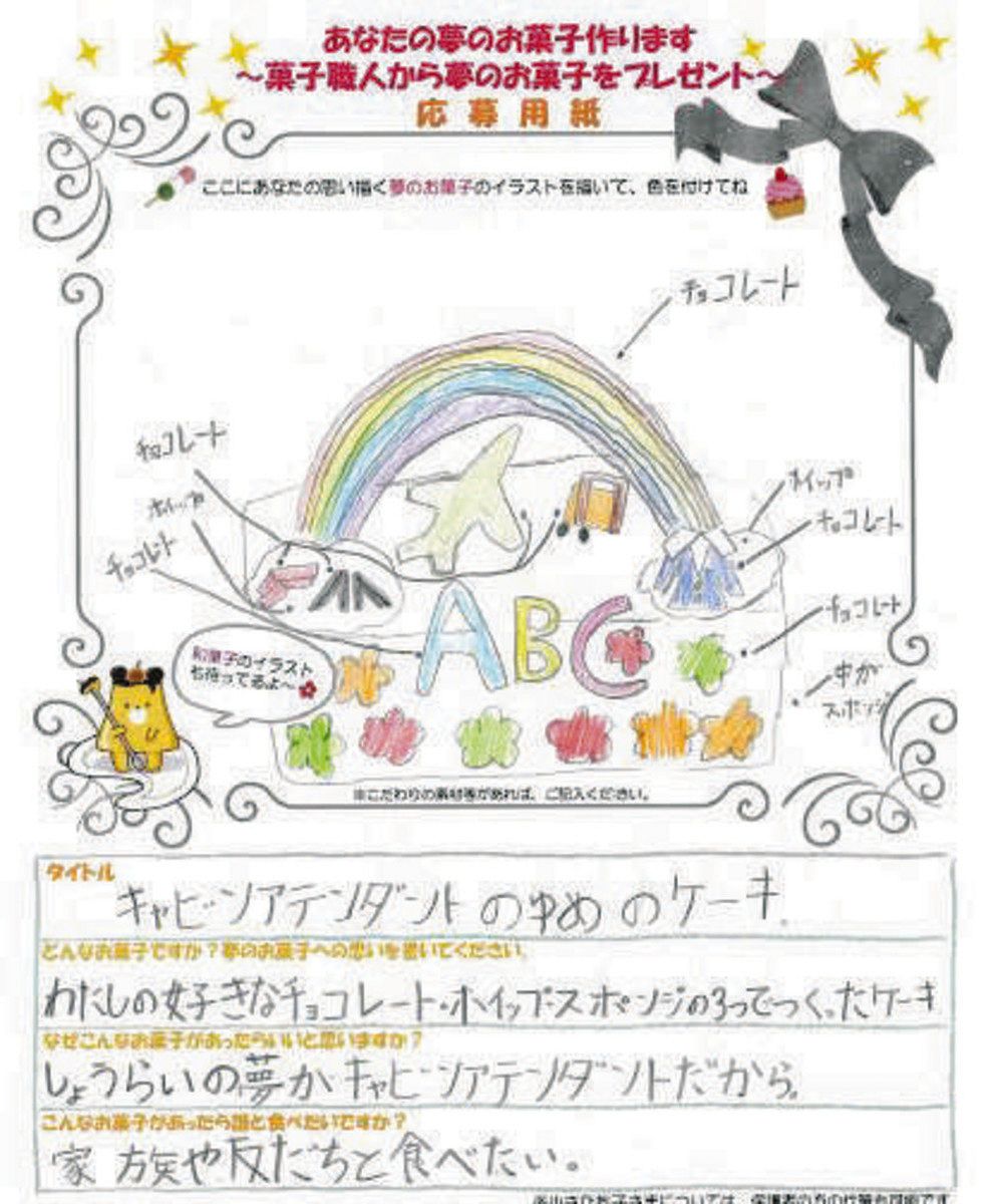 夢のお菓子、イラストで募集 津市物産振興会部会、優秀作品は本物のお