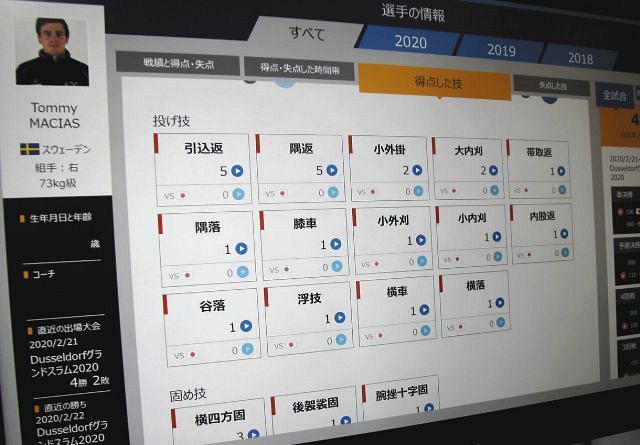 柔道の分析画面。各選手がポイントを取った技などがわかり、映像にもひも付けされている
