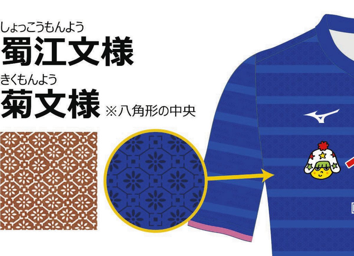 伊勢型紙の文様パワーで勝利を FC伊勢志摩がユニホーム一新：中日新聞Web