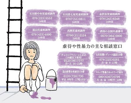 全てのアイテム 『少年への性的虐待 男性被害者の心的外傷と精神分析