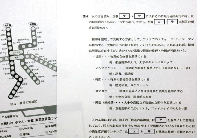 情報Ⅰ」や「公共」、どう備える？ 河合塾に聞く 25年1月から