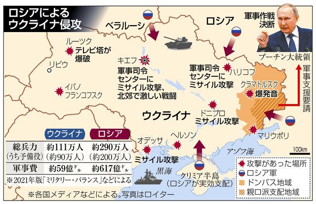 侵攻