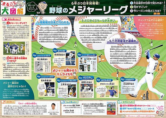 2000年 メジャーリーグ開幕戦観戦ガイド 日本開催 2000年 メジャーリーグ開幕戦観戦ガイド 日本開催 (MLB Tokyo