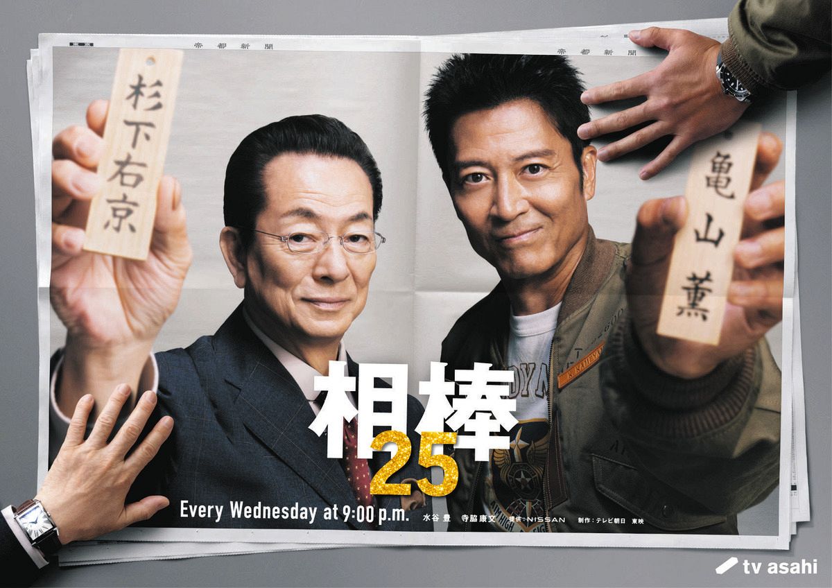 活動歴および当時の関連ビジュアル記録