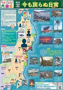 まるごと大図解 ＜東日本大震災１０年 被害を振り返る＞：中日新聞Web