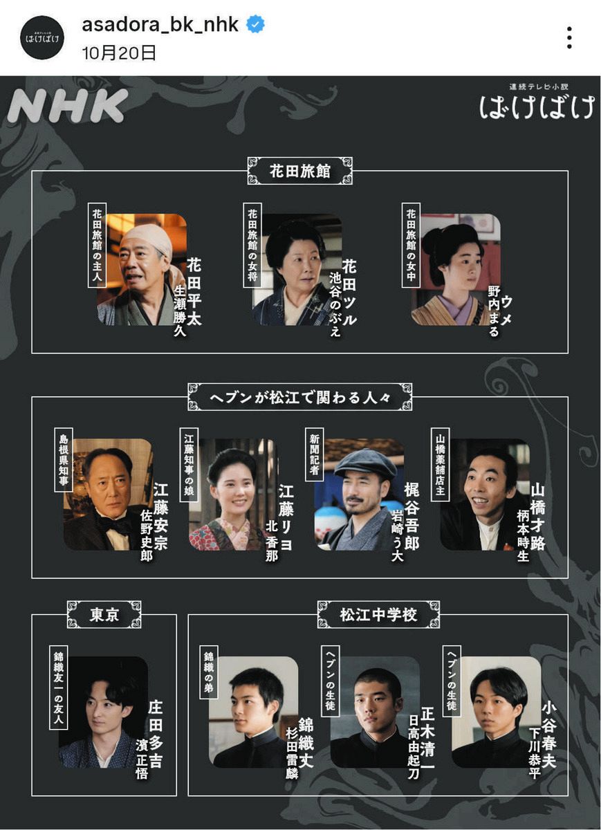 ばけばけ キャスト 相関図