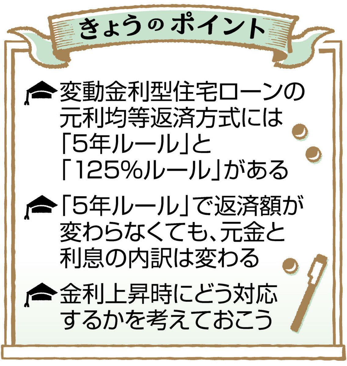 FP竹内のすくすくマネー塾＞住宅ローン－変動金利型－ 金利上昇時の