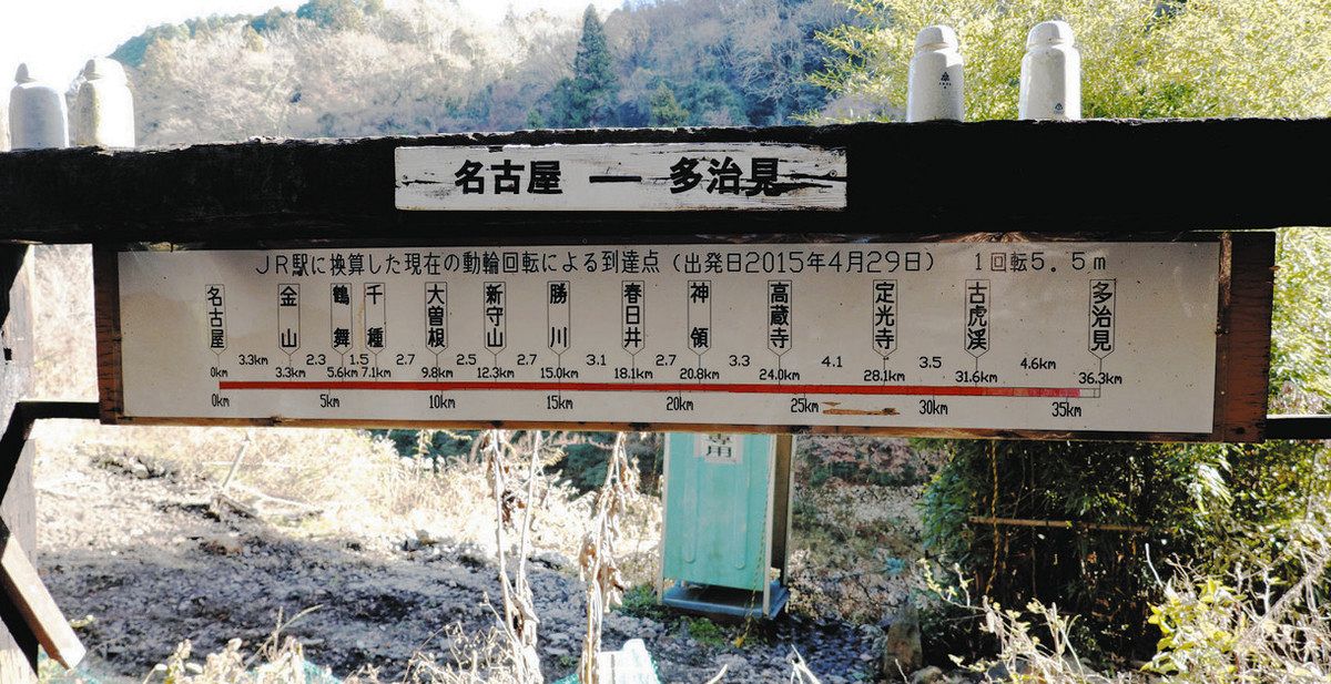 愛のトンネル JR名古屋駅→多治見駅へ36km、SLの旅 愛岐トンネル来場者