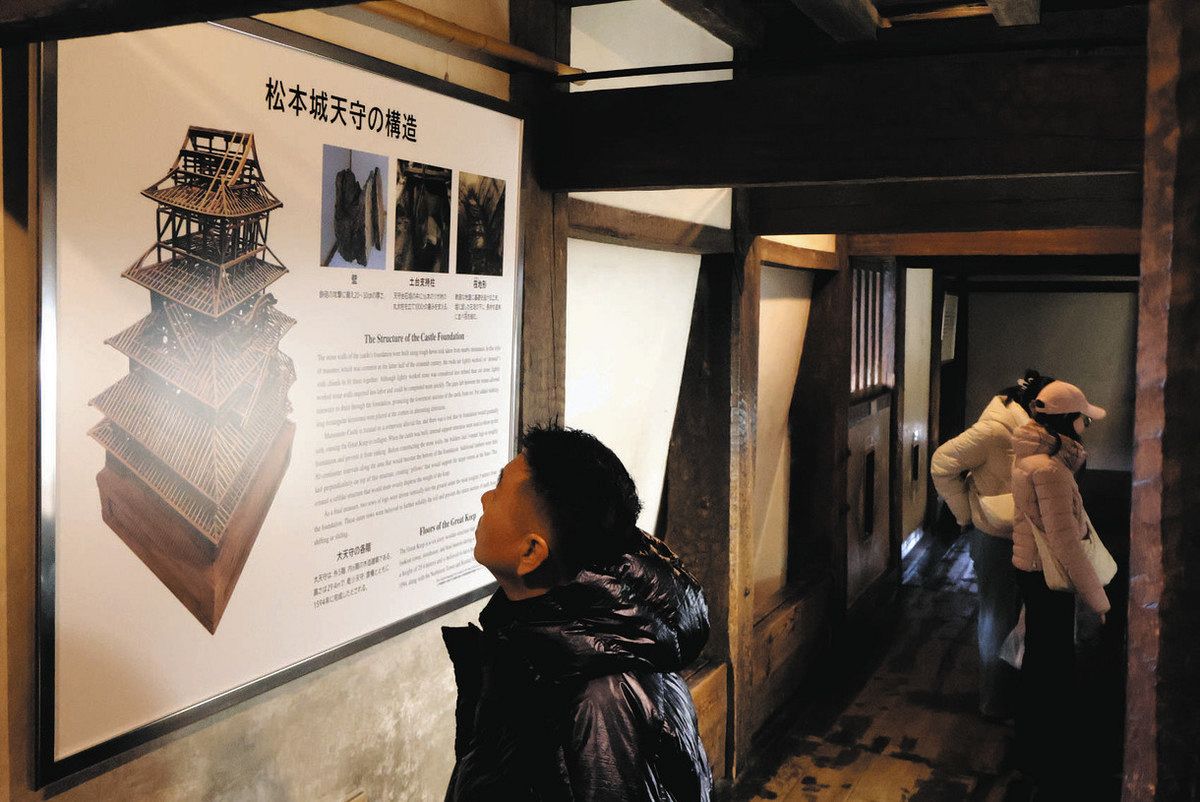 国宝松本城、外国人入場者が過去最多 24年、全体の19・4％：中日新聞Web