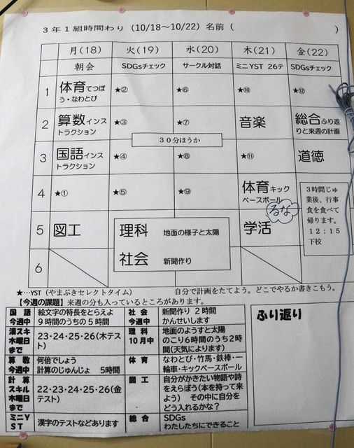 公立小と融合する 名古屋型イエナプラン 自律と尊重の学びに注目 中日新聞web