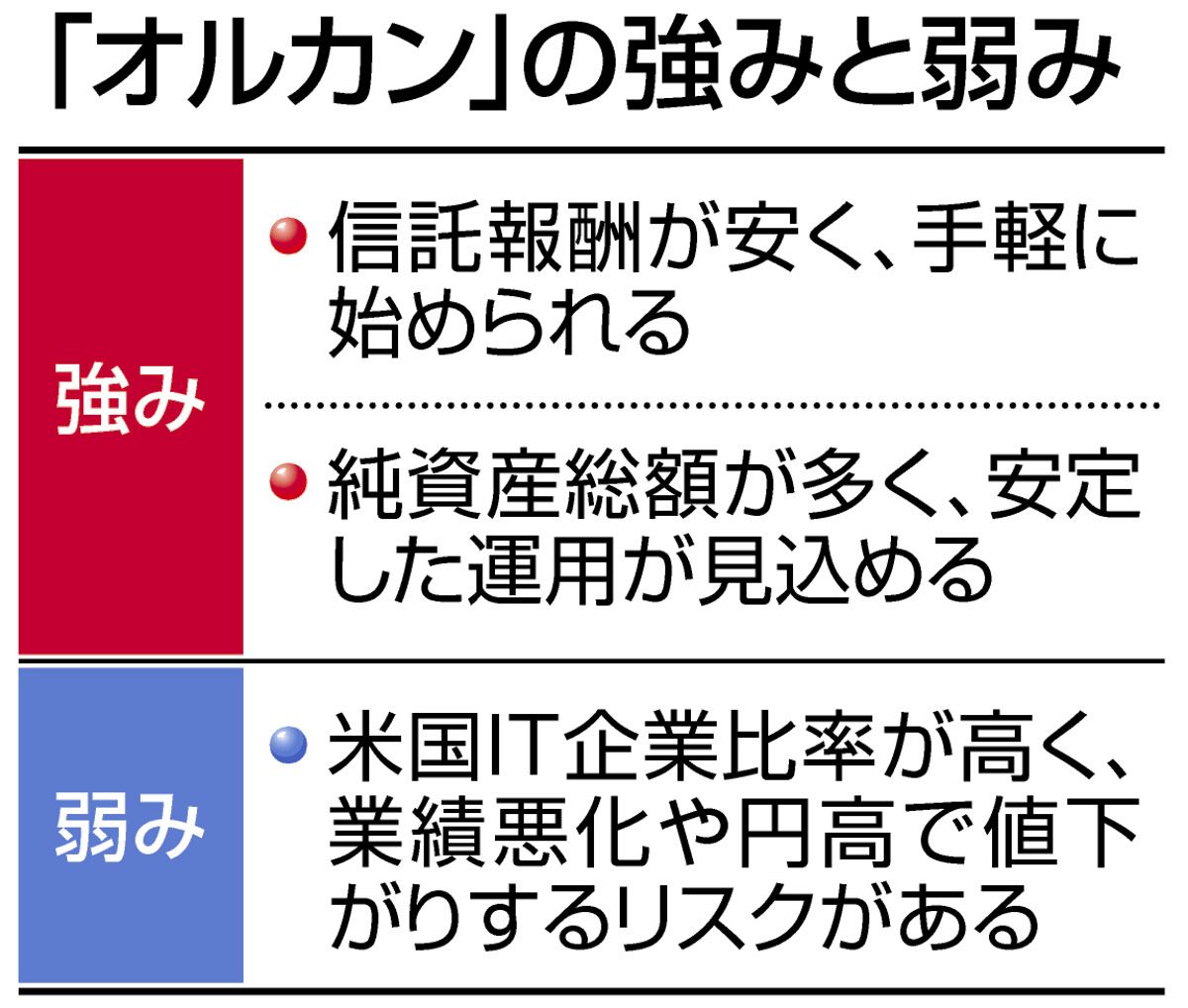 日本経済再生大網 週刊東洋経済 2025年3/29号（再来！ 大倒産時代）[雑誌] | 週刊