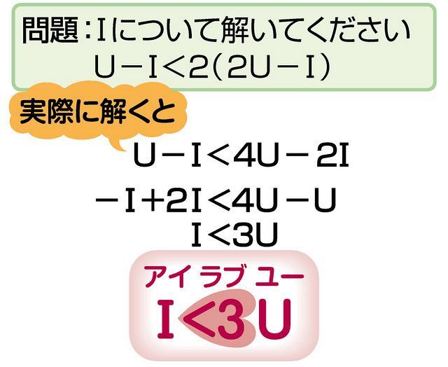 ウケる数学 数式で 愛 を伝える方法 中日新聞web