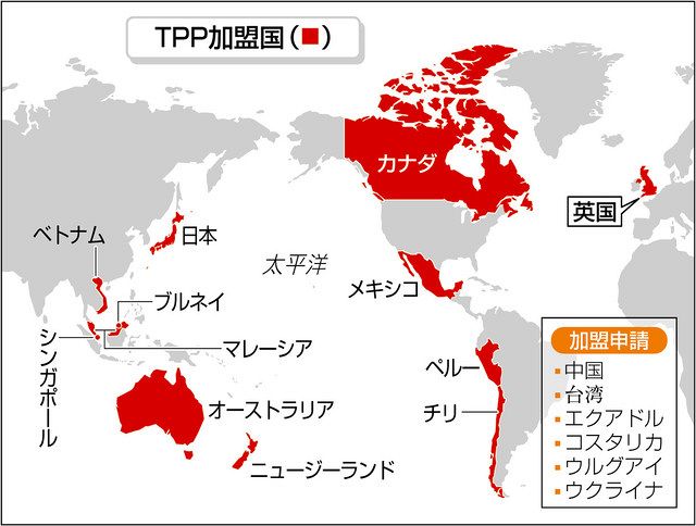 ＴＰＰ、中国が次の焦点 日本慎重、豪州は柔軟姿勢：中日新聞Web