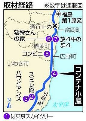 第３部 ６号線物語 中日新聞web