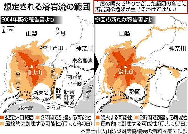 富士山噴火マップ改定 溶岩流は１０市町に 中日新聞しずおかweb