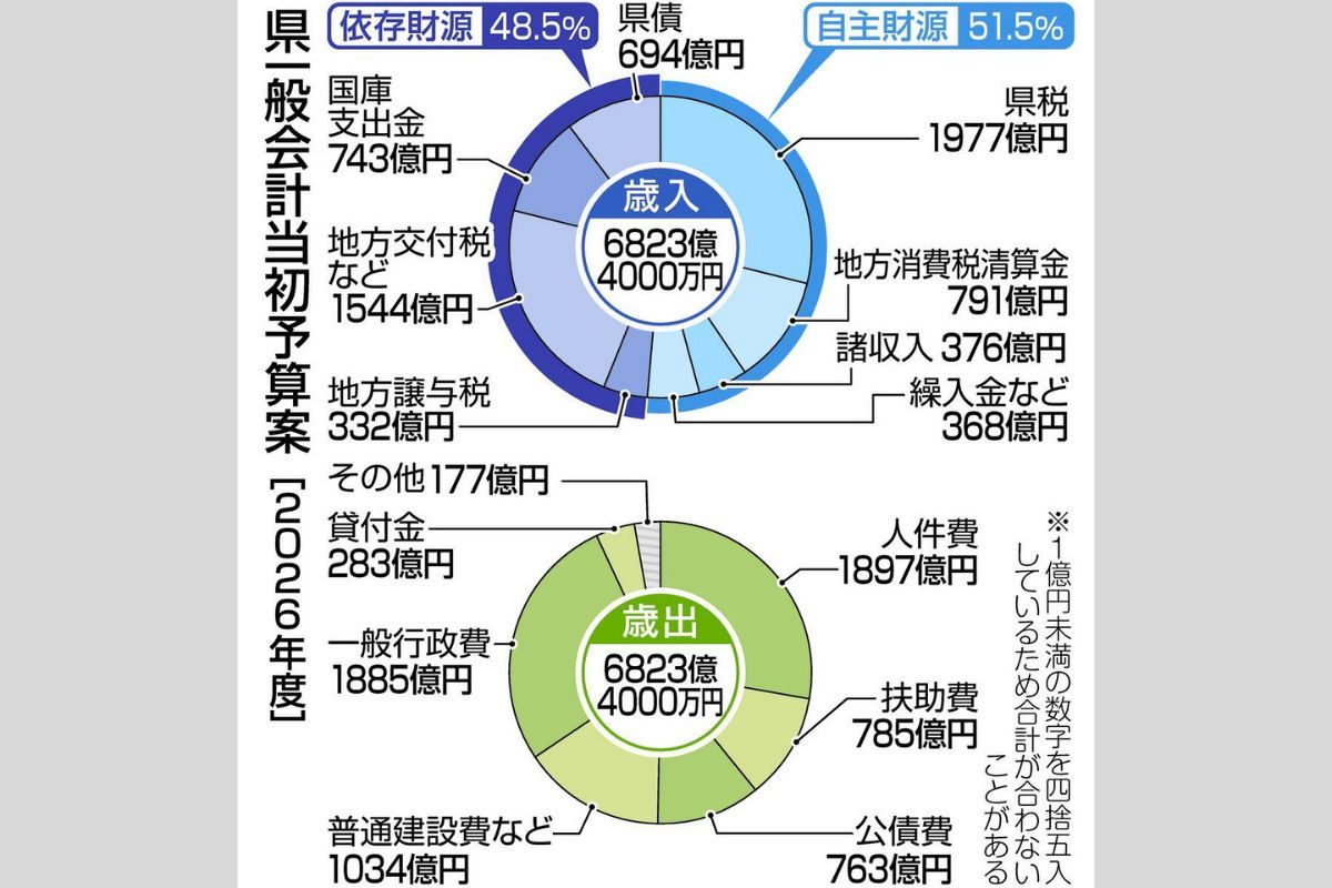 9500332f7b020609109c704ac255d7
