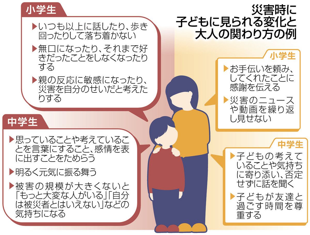 小学生　円光 しまね小中学生新聞コンクール 小学３年生の部