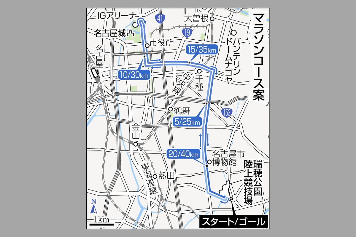 【独自】愛知・名古屋アジア大会マラソンは瑞穂競技場ーIGアリーナを2周 コース案が判明：中日新聞Web