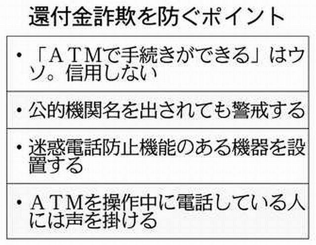 還付金詐欺 が再び増加 6日間で940万円被害 中日新聞web 還付金詐欺 が再び増加 6日間で940万円被害 中日新聞web