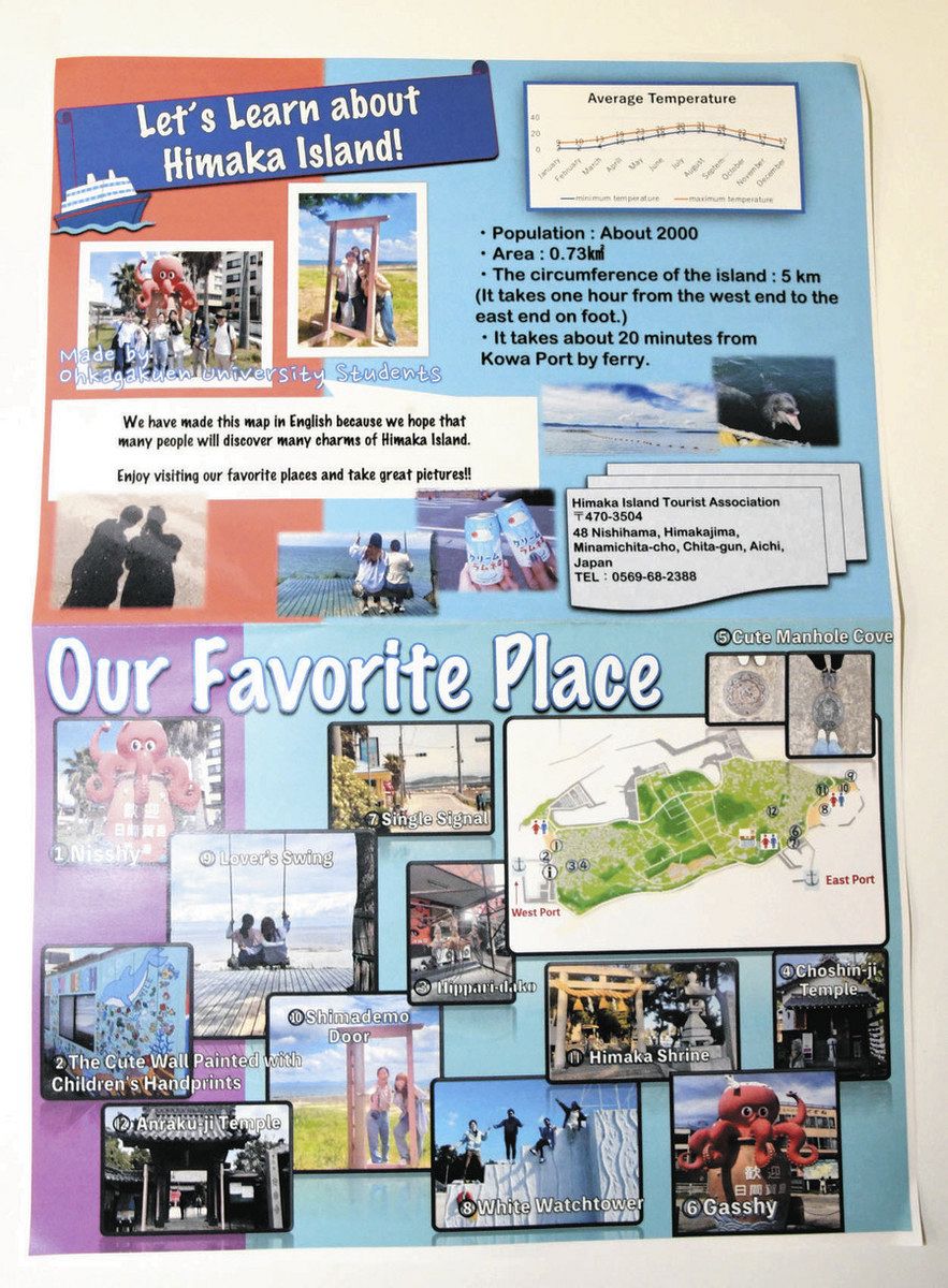 風景の変容　英語版　2枚 風景の変容 英語版 2枚 MTG 風景の変容 日本語英語2枚セット 風景の