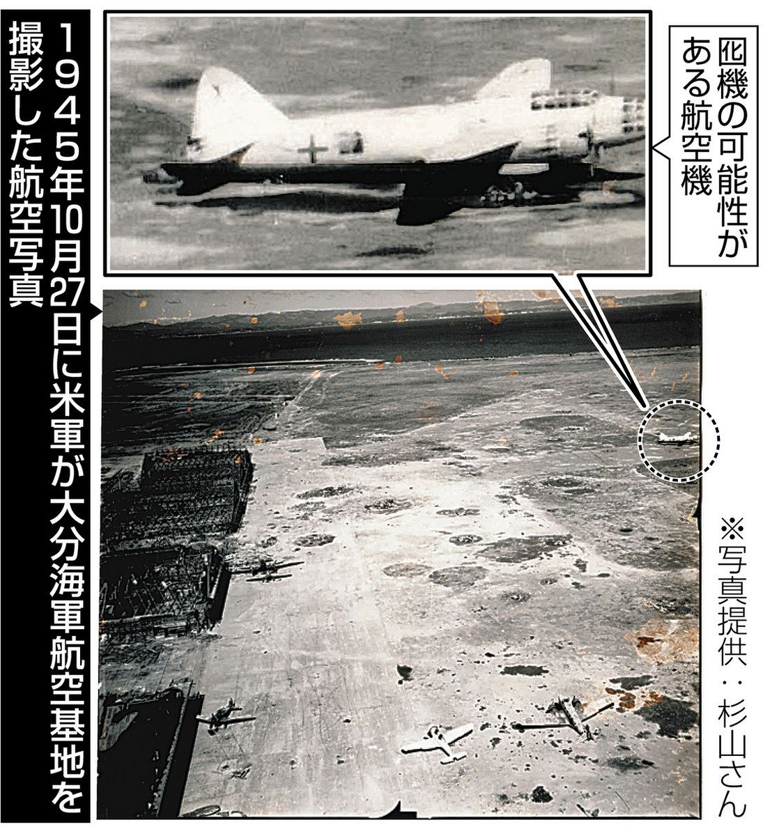 緑十字機の新たな写真 磐田の郷土史家・岡部さんが確認：中日新聞