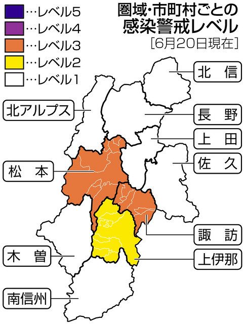 長野 県警戒レベル 諏訪圏域を３に 上伊那圏域も２に強化 中日新聞web