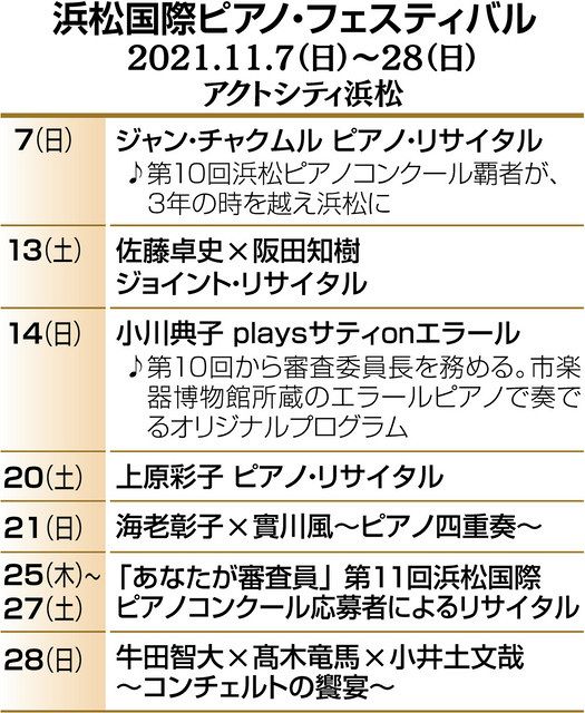 歴代出場者ら出演 浜コン 代替 ７日開幕 中日新聞しずおかweb