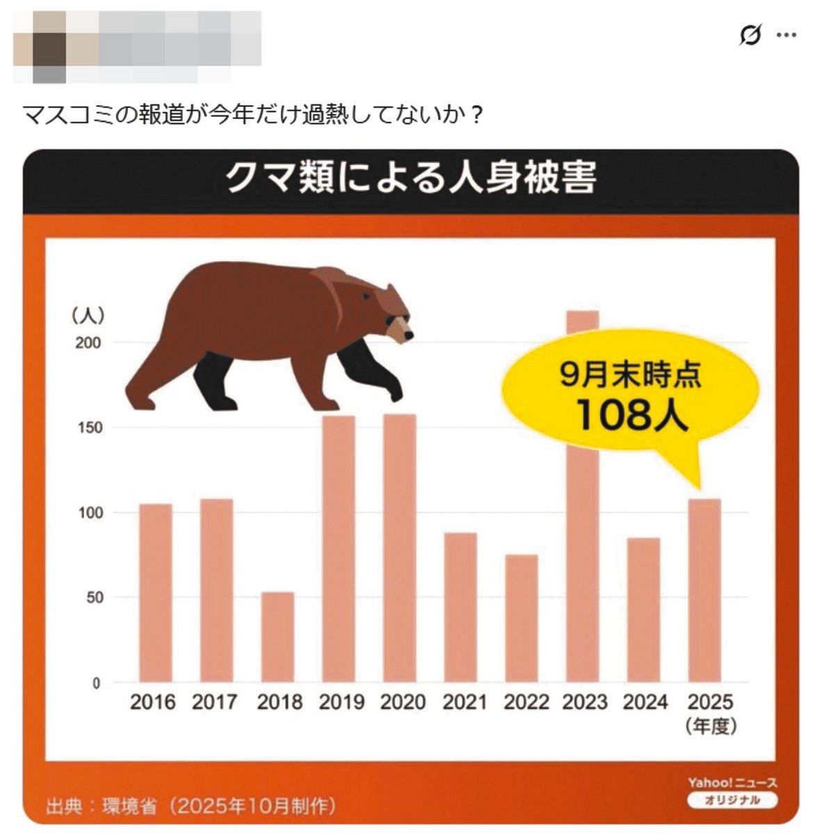 クマ巡る「陰謀論」出没 SNSに偽動画・誤情報：中日新聞Web