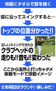 理想のスイングプレーン身に付けよう 中日スポーツ 東京中日スポーツ 理想のスイングプレーン身に付けよう 中日スポーツ 東京中日スポーツ