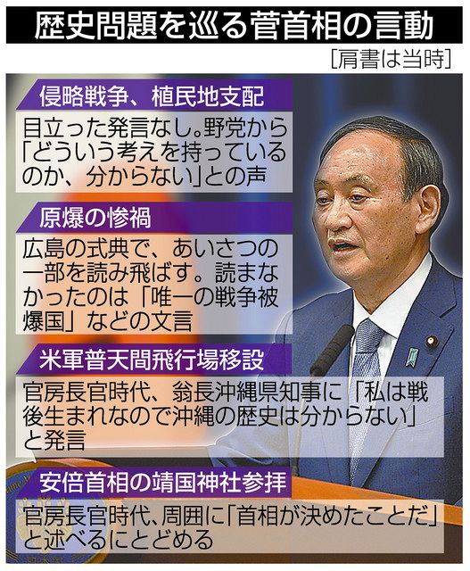 安倍元首相 記念QUOカード 自由民主党総裁 県民葬 貧しく