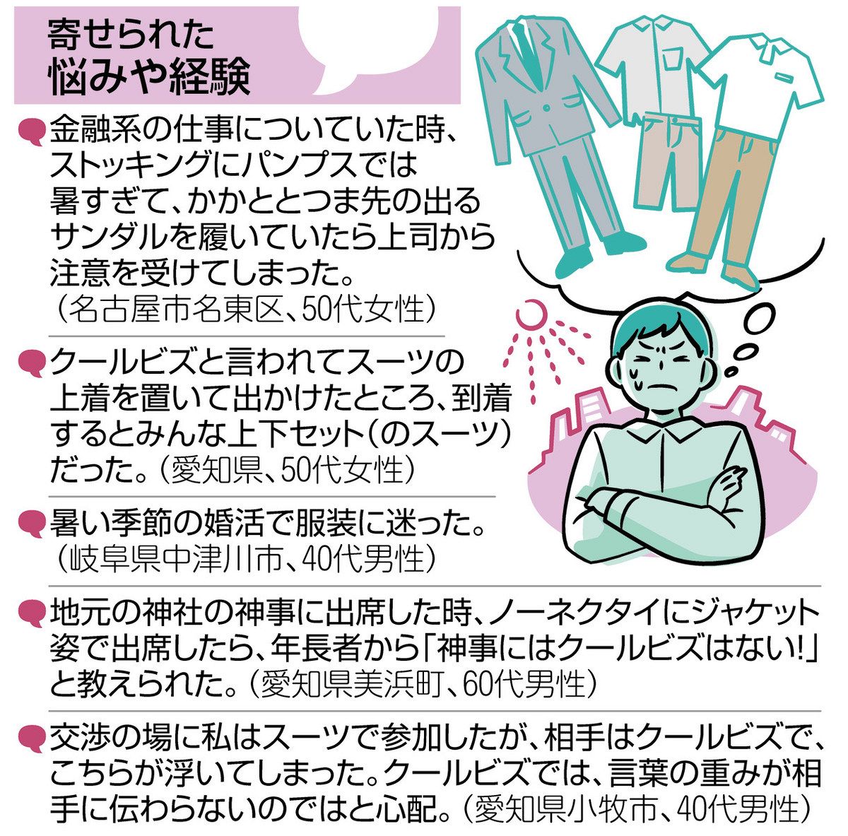 クールビズ 可