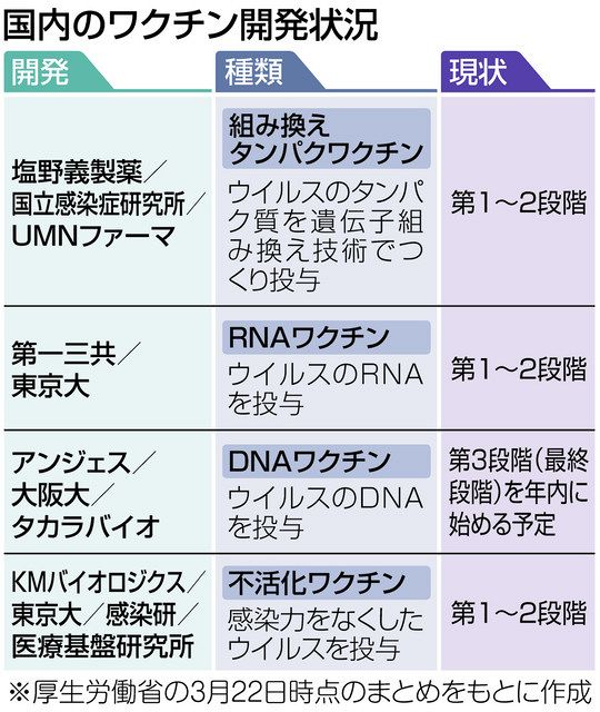 中日新聞