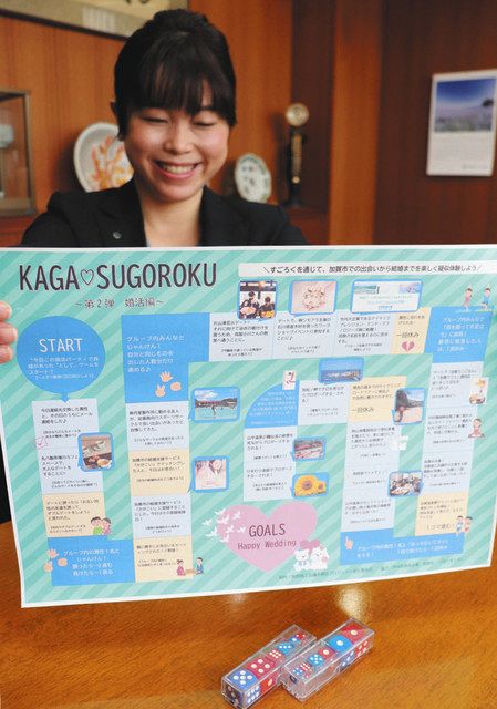 婚活すごろく ゴールを目指せ 加賀商議所実行委 hpで公開 北陸中日新聞web 婚活すごろく ゴールを目指せ 加賀商議所実行委 hpで公開 北陸中日新聞web