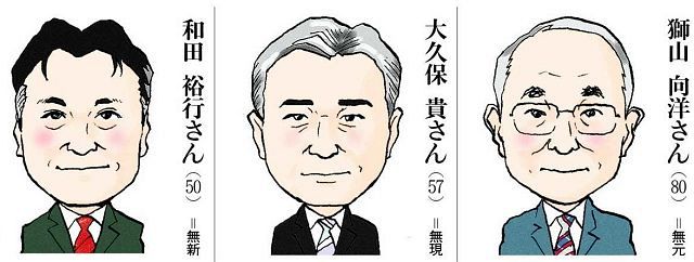 彦根市長選 ３候補者に聞く 上 中日新聞web