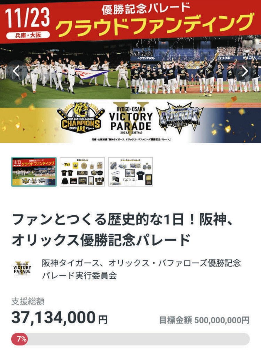 日本シリーズ前日でも目標額のわずか7％ 阪神とオリックスの「優勝記念パレード」クラファンに厳しい声：中日スポーツ・東京中日スポーツ