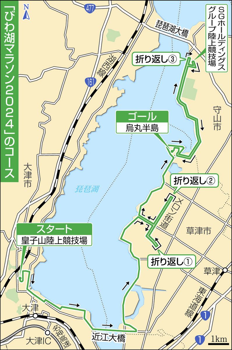 琵琶湖 マラソン 交通 規制